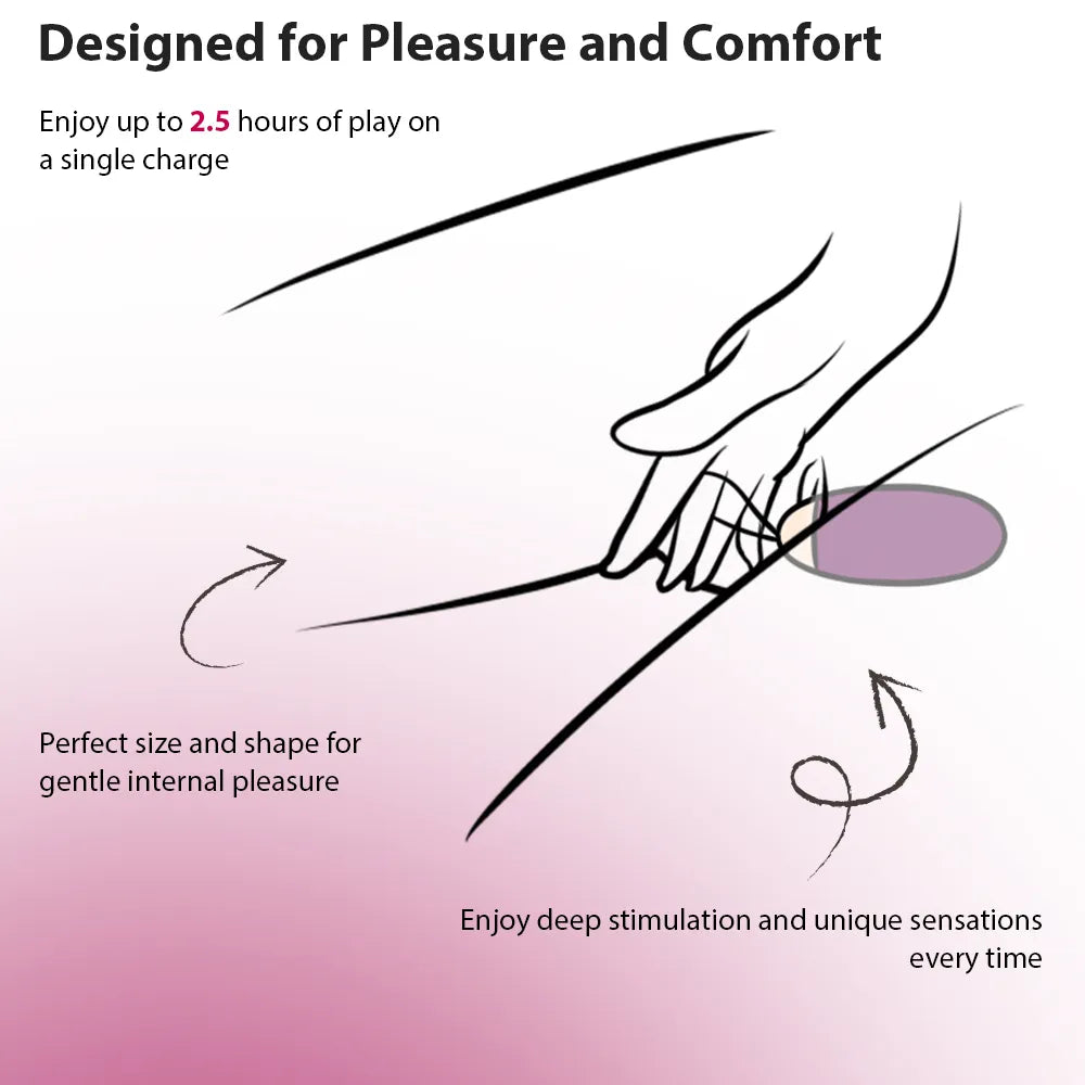 ELVA | Remote-Controlled Egg Vibrator - SVAKOM ELVA | Remote-Controlled Egg Vibrator - SVAKOM