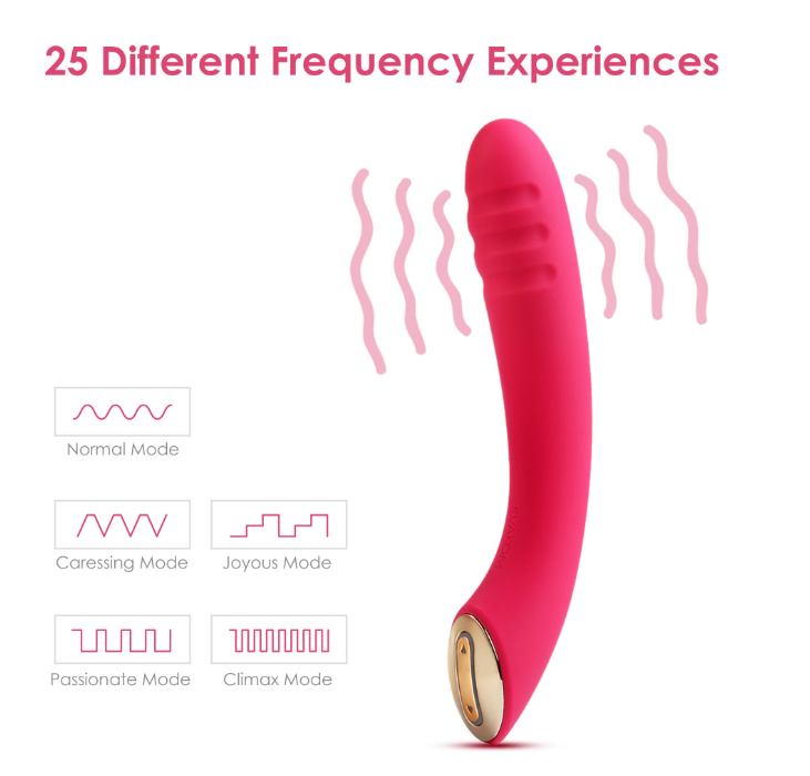 SVAKOM G-spot Vibrator BECKY and BILLY SVAKOM G-spot Vibrator BECKY and BILLY