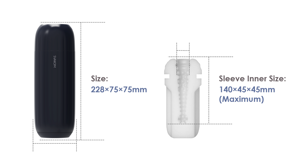 sam neo measurements.png__PID:1a060404-8529-40d7-aaec-6792e885b8fe
